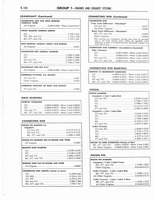 1960 Ford Truck Shop Manual B 070.jpg